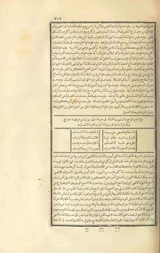 futmak.com - الصفحة 349 - من الجزء الثالث من طبعة بولاق الأولى